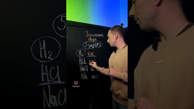 Химические связи #химия #огэ #умскул #денисмарков