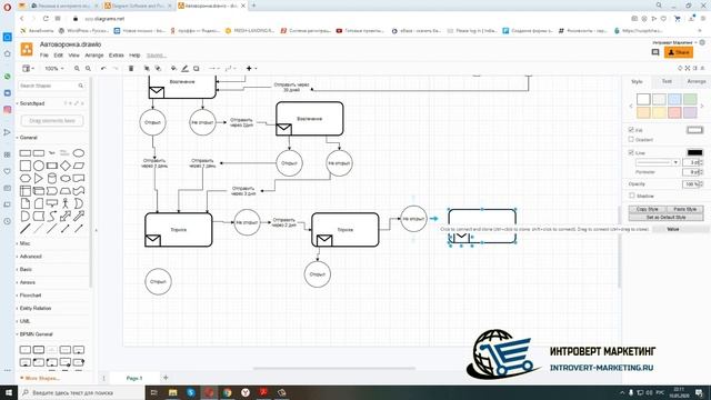 Урок 4. Составляем схему нашей автоворонки