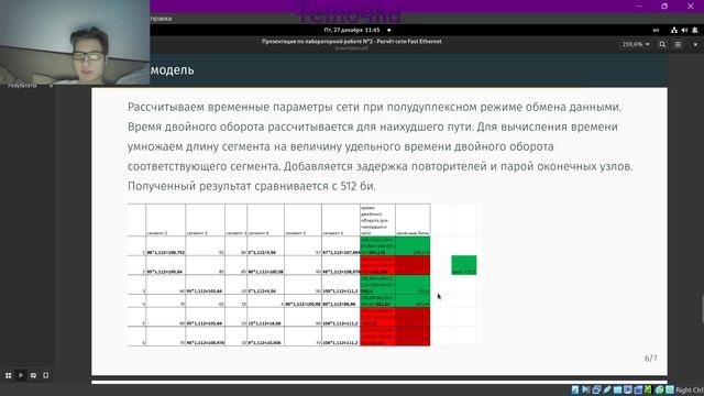 Сетевых технологии. Защита лабораторной работы 2.