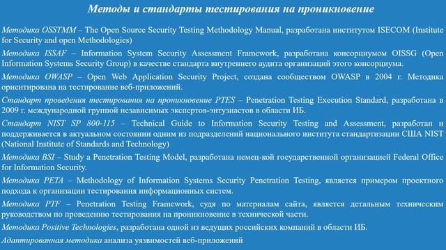 Анализ уязвимосте WEB