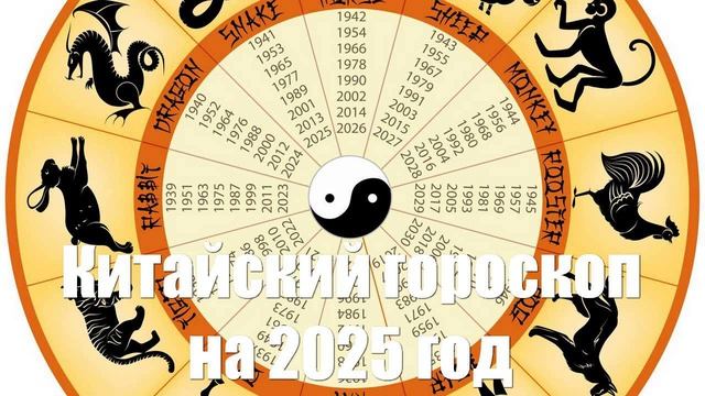 Китайский гороскоп на 2025 год по году рождения