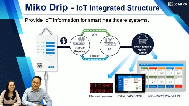 Smart Nursing Solution｜IEI x Mikotek (Closed Caption)