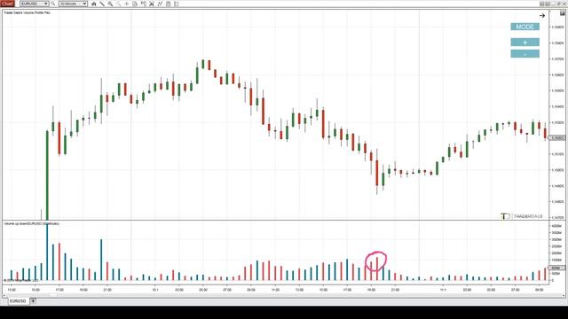 8.Volume Up Down Setup (examples)