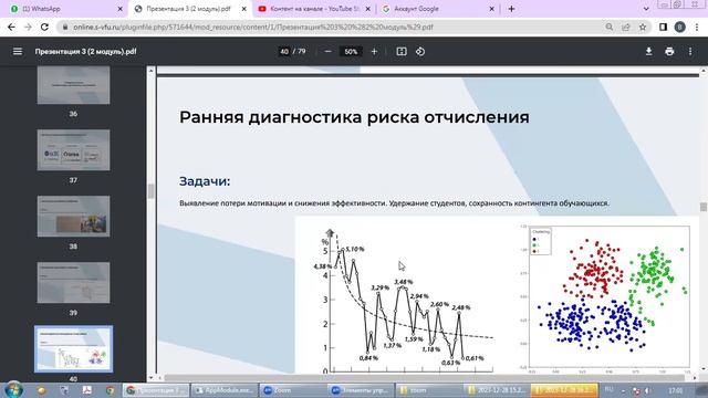 3.3. ИКТ