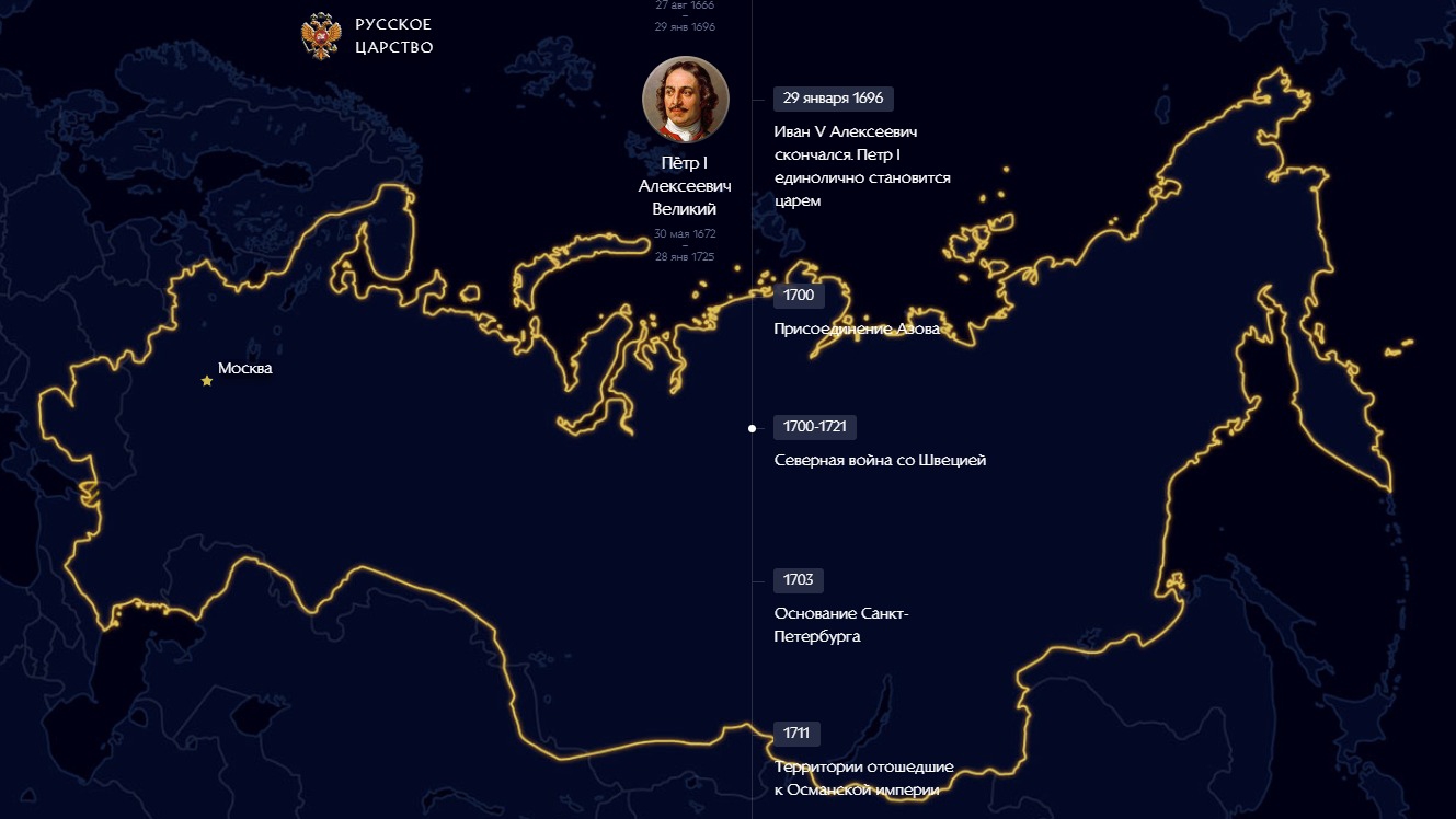 Границы России требуют уточнения