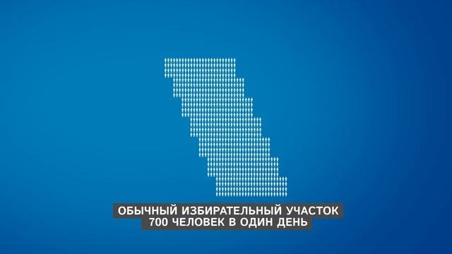 Порядок организации  Cубтитры