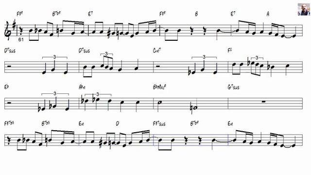 Dinorah__Dinorah___George_Benson__Alto_Sax(360P)[1]