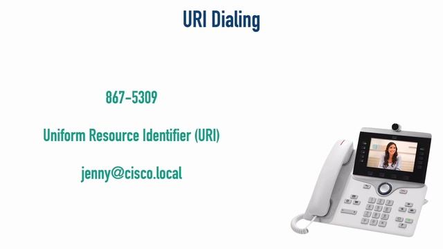 09_003. SIP Route Patterns