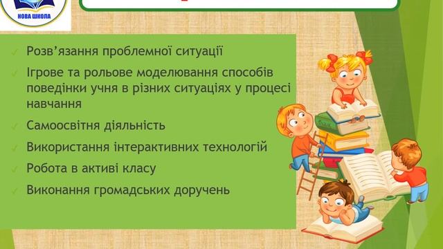 Портфоліо вчителя початкових класів С А  Гальченко