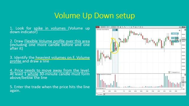 7.Volume Up Down Setup (theory)