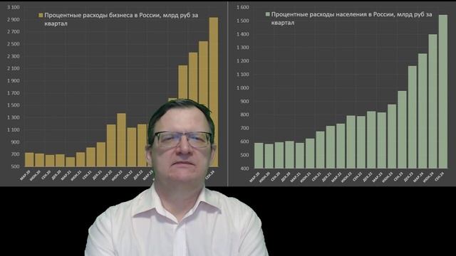 Время достойных новостей 27 12 2024