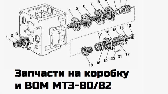 Запчасти на коробку и ВОМ МТЗ-80,82