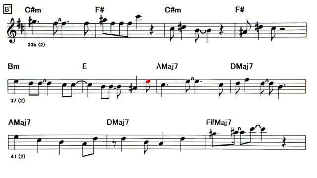 Day By Day ( Musical Godspell ) - B.T ( _saxophone_ Eb ) Melody & Solo ( 360 X 640 )