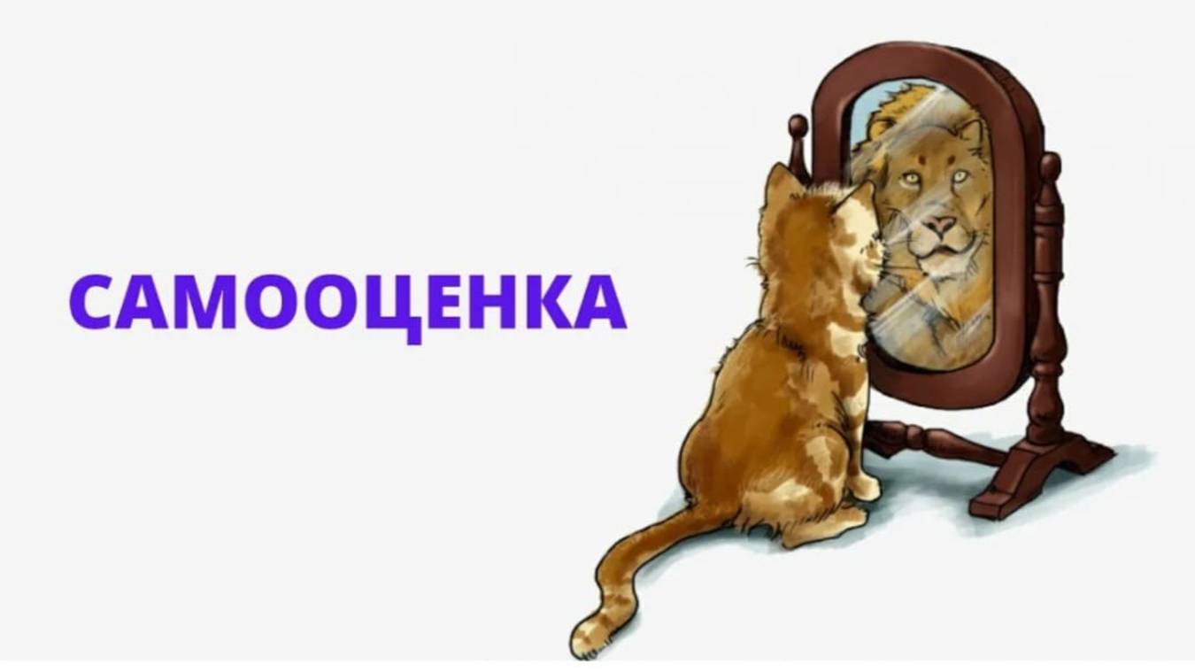 Самооценка. Ее виды и проявления.