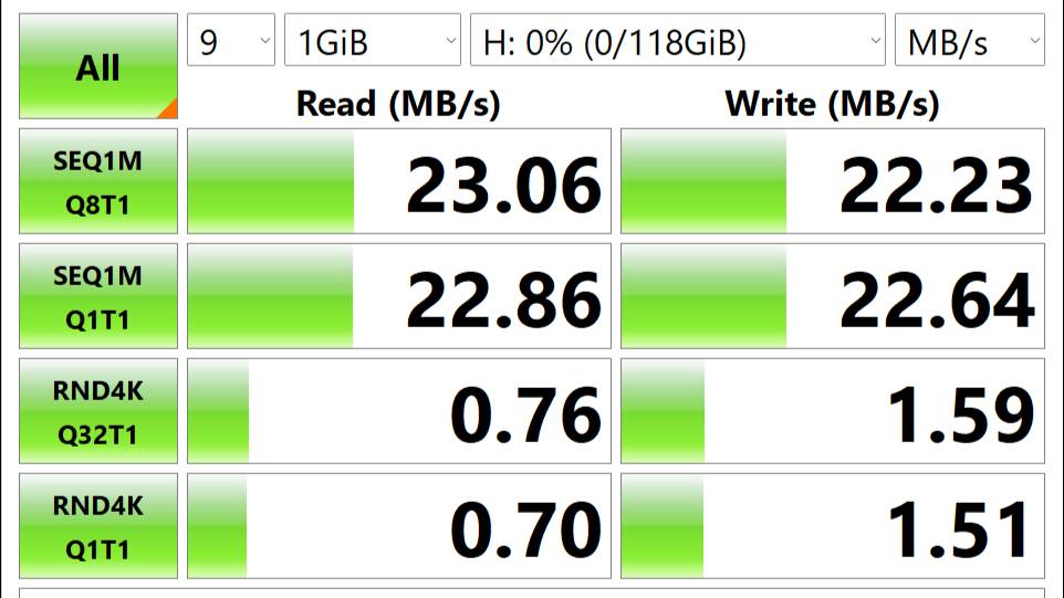 CrystalDiskMark тест скорости записи и чтения SSD и HDD дисков и USB- Flash накопителей