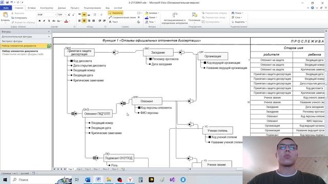 Курсовой проект по дисциплине Базы данных