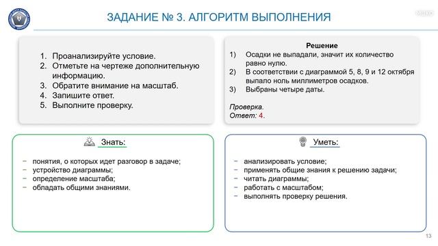 Видеоразбор КИМ ЕГЭ по математике базовый уровень 3