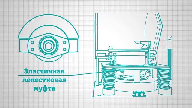 Истиратель вибрационный ИВ 1 (ВИБРОТЕХНИК)