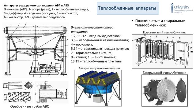 5.0.0_2. Основное и вспомогательное технологическое оборудование на объектах производства_2 часть