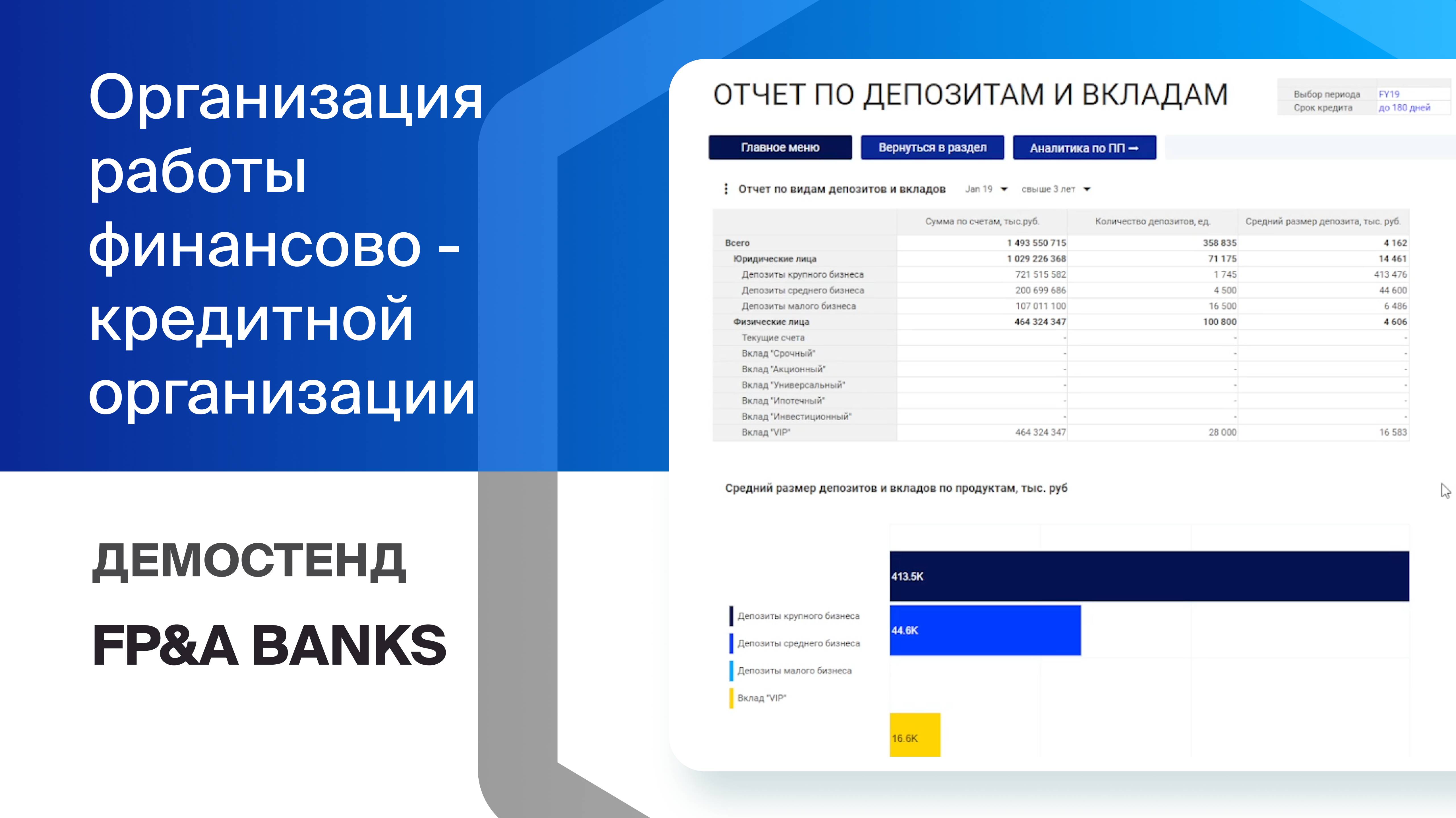 Организация работы финансово-кредитной организации