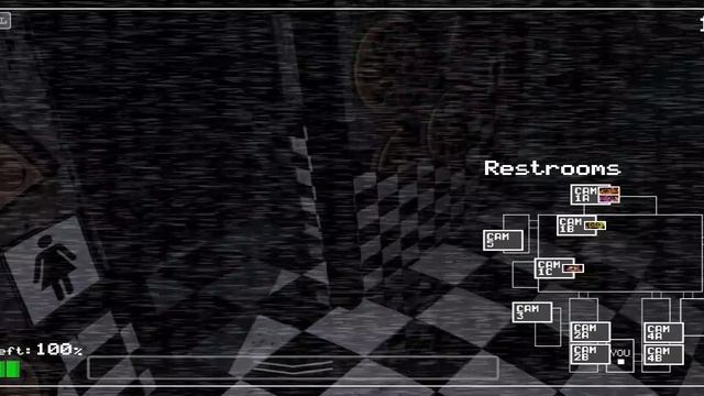 фнаф 1