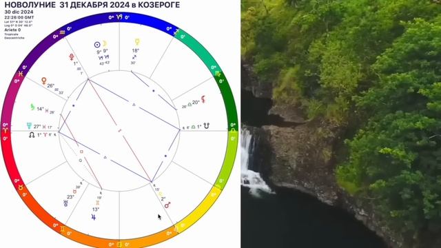 🛑НОВАЯ РЕАЛЬНОСТЬ в НОВОЛУНИЕ 31 ДЕКАБРЯ 2024 - 01 ЯНВАРЯ 2025.КАК ВСТРЕЧАТЬ НОВЫЙ ГОД 2025