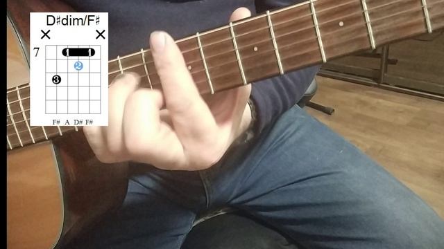 Я сам из тех(разбор)