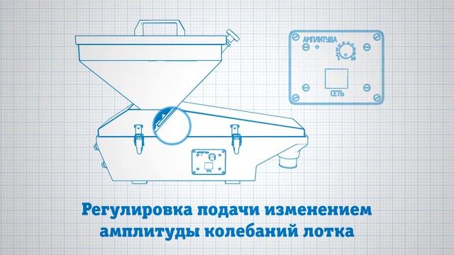 Питатели вибрационные ПГ 1 и ПГ 2