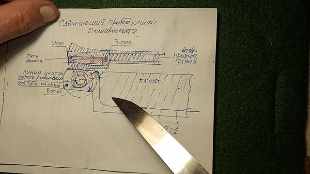 Предварительно сдвигающий привод клинка полуавтомата