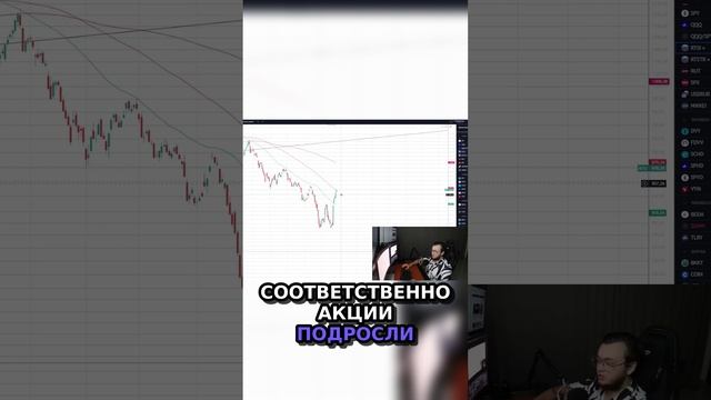 2 - Как Центробанк Взбудоражил Рынок_ Рост Акций на 10%! 📈