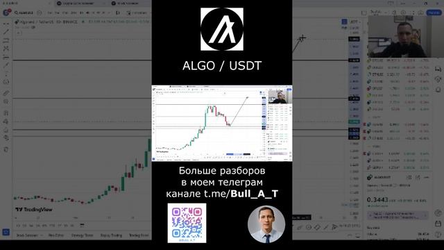 Куда пойдет токен Algorand (ALGO) #shorts - аналитика, тех.анализ #инвестиции #algorand #альткоины