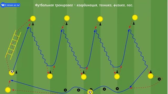 Футбольная тренировка - координация, техника