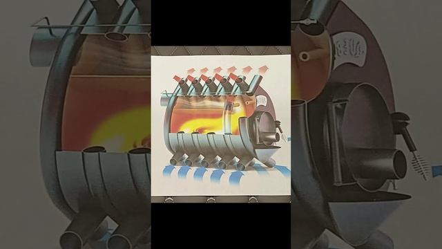 Конвекционная печь Подымахина,лучшая печь 2024 года!!!