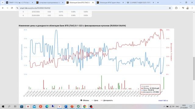 ИНВЕСТ-ИДЕИ 2025_ ГОТОВИМСЯ К РОСТУ