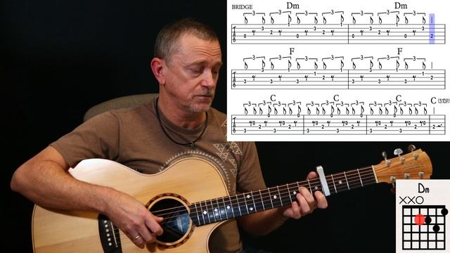 Alice by Smith and Thell guitar lesson tutorial [free tab]