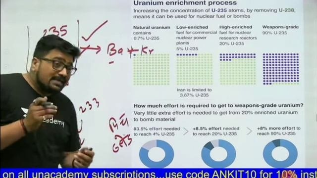 #@About Uranium Enrichment formation process #@