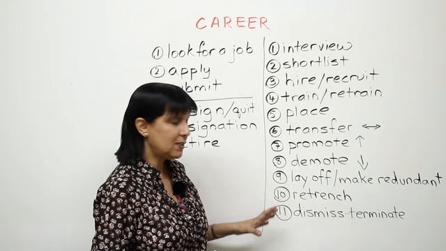 Professional English - How to talk about your career