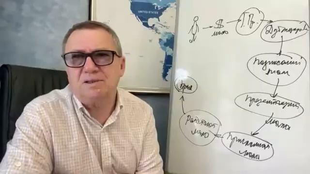 #Клуб сетевиков открывает для вас двери в мир финансовой независимости