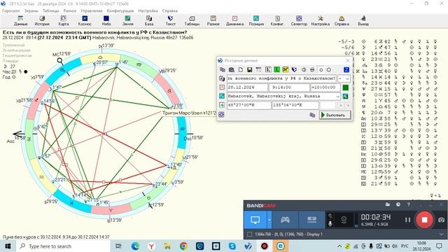 Астропрогноз. Будет ли конфликт у РФ с Казахстаном