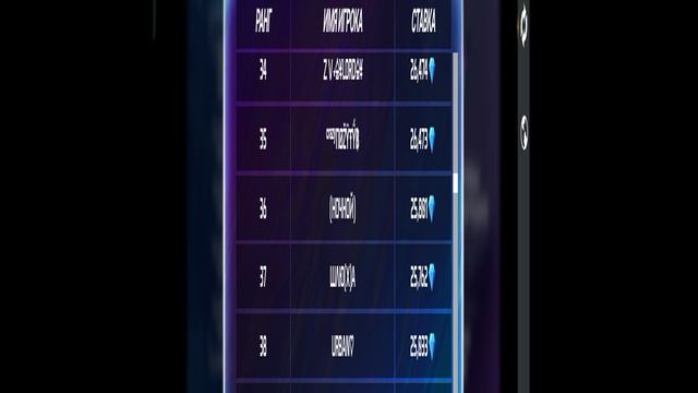 Сто геймеров за Легендарную Аврору во Free Fire