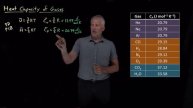 Heat Capacity of Gases