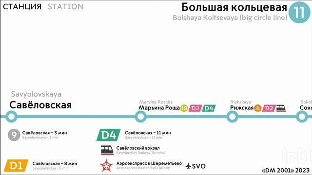 Информатор (11) Большая кольцевая линия