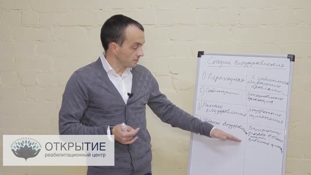 Лекция "Стадии выздоровления"