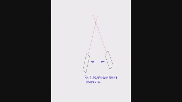 Способ формирования объемного изображения в пространстве