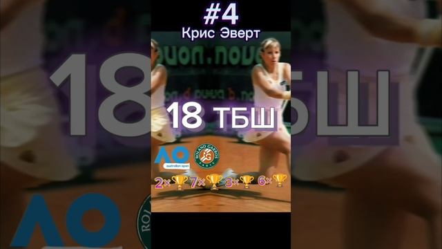РЕКОРДЫ ТЕННИСА 🎾