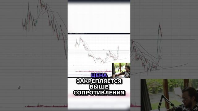 Криптоаналитика_ Почему ADA и Litecoin в центре внимания_ 📈