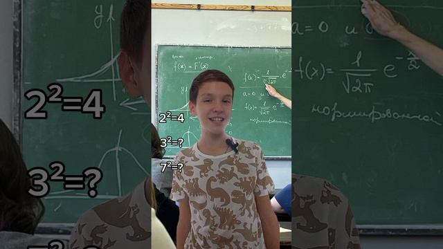 Квадрат Числа
