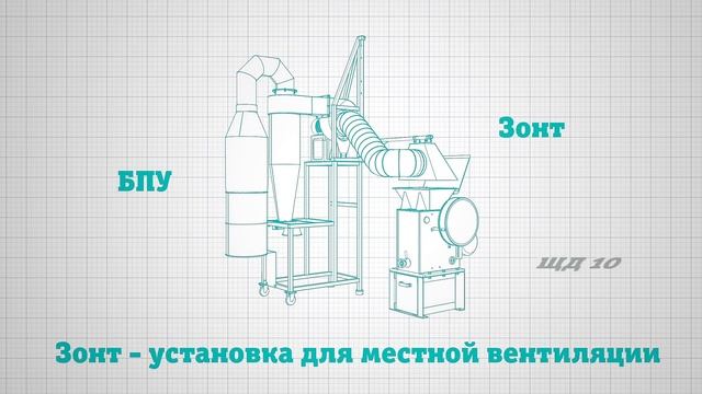 Блок пылеулавливания БПУ (ВИБРОТЕХНИК)
