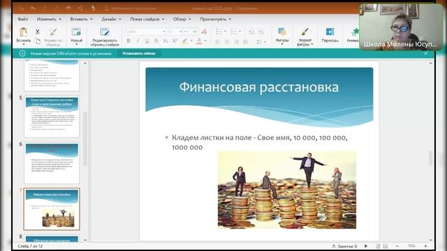 Как сделать 2025 год успешным