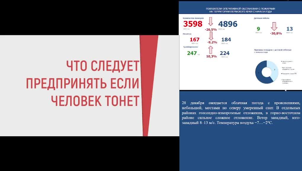 КСИОН Пермский край